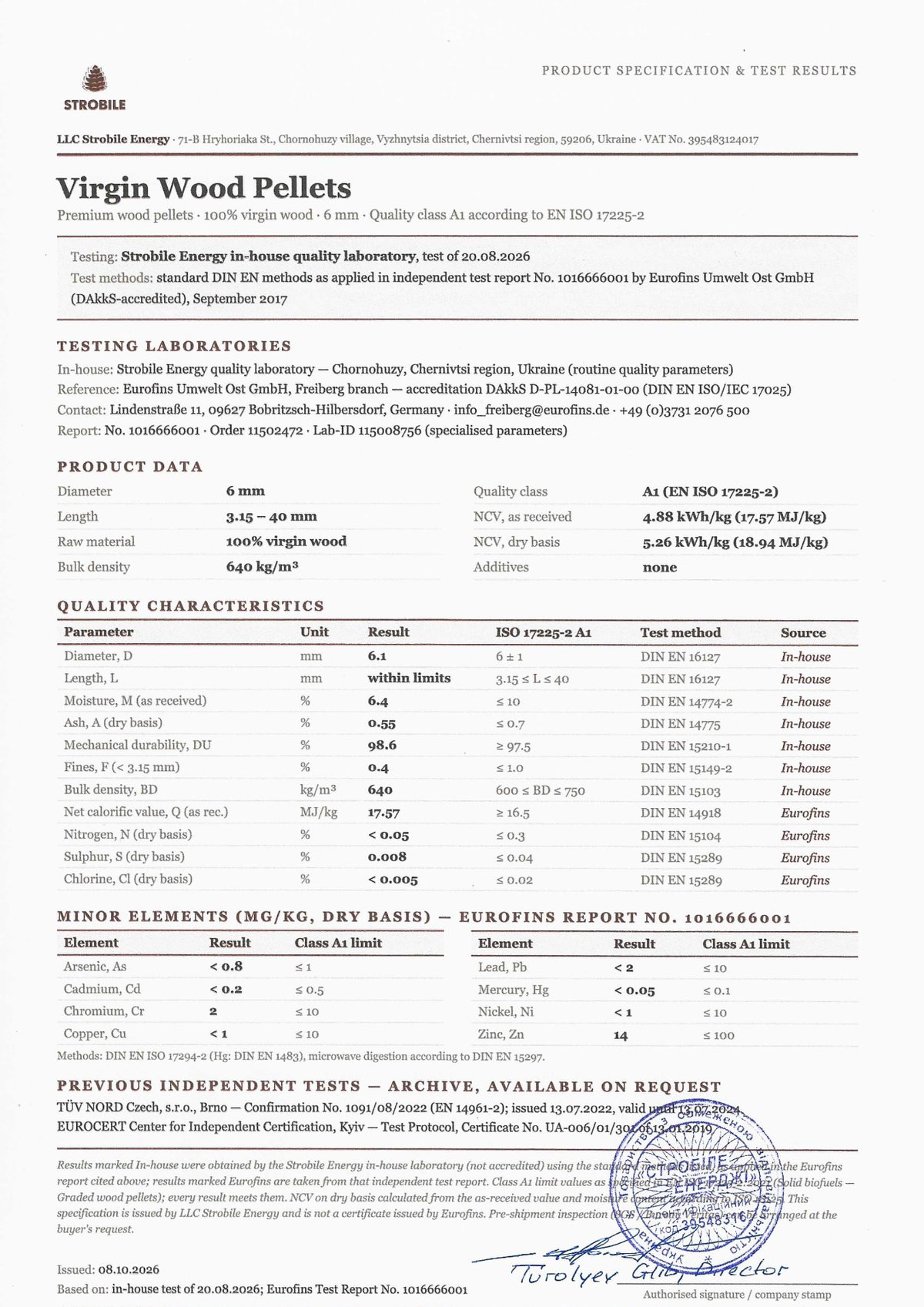 Προδιαγραφές και αποτελέσματα δοκιμών Virgin Wood Pellets